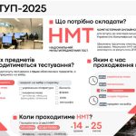 АБІТУРІЄНТАМ 2025